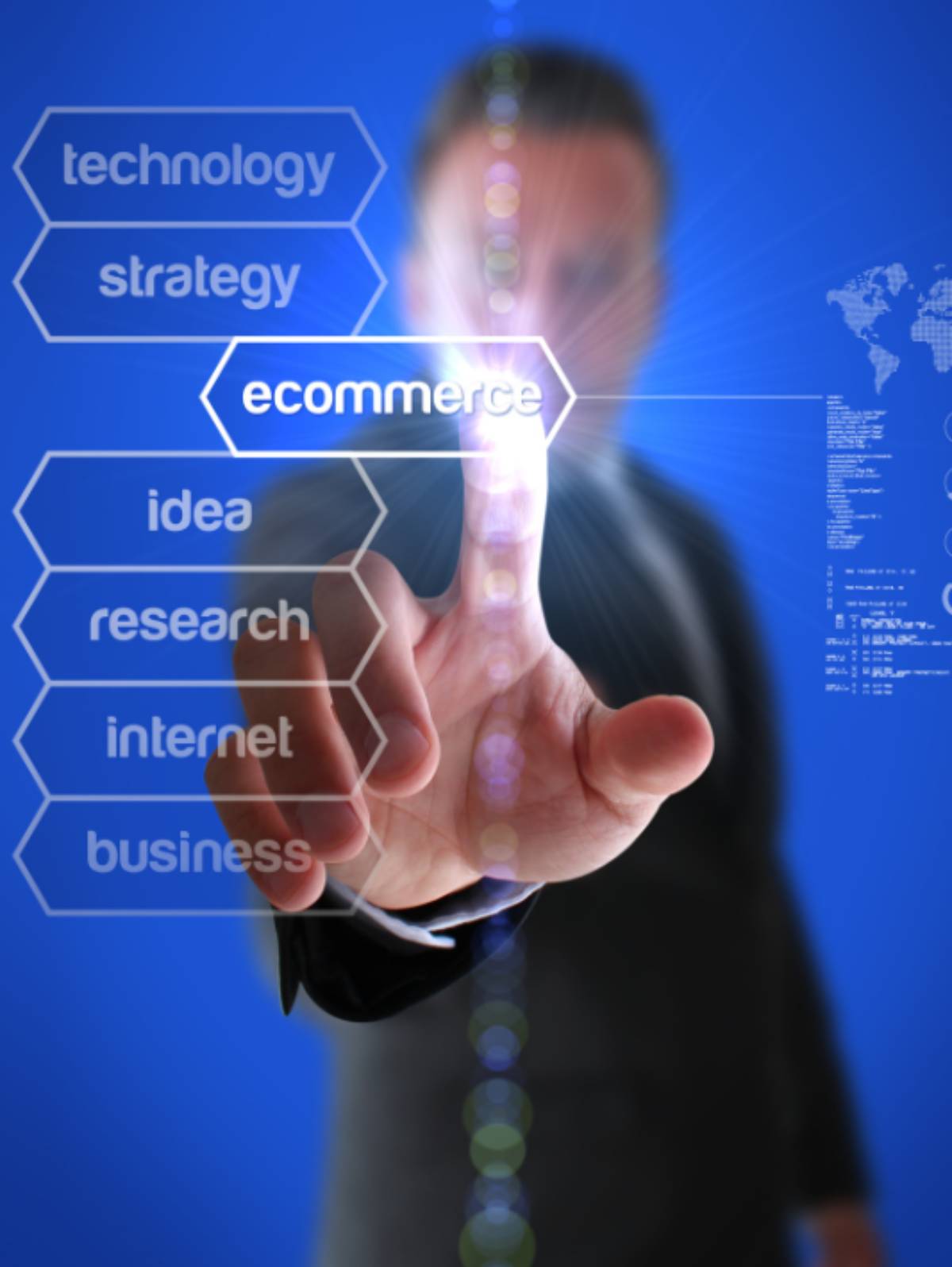 E-commerce Solutions